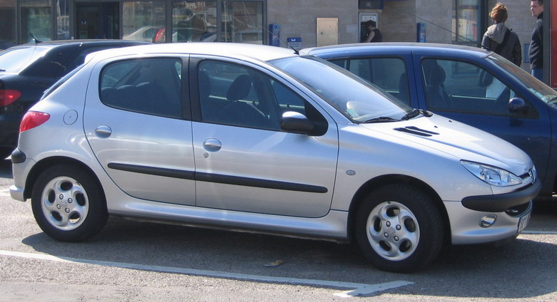 z 206 098